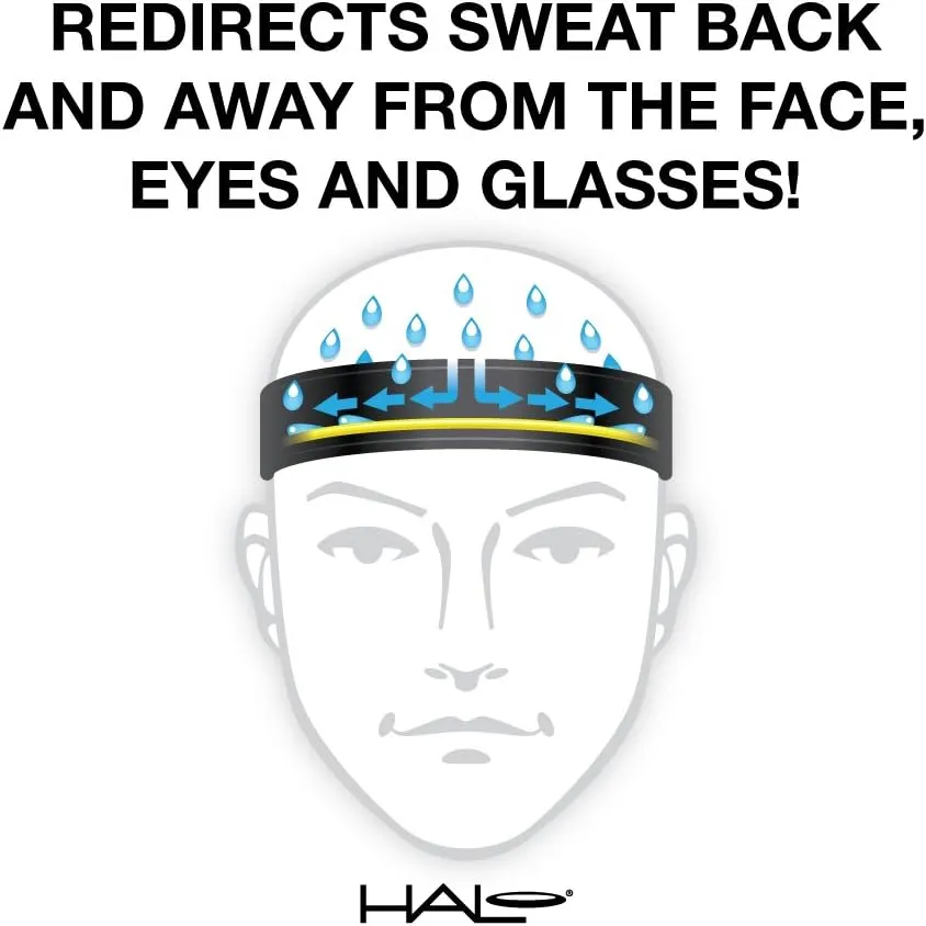 Halo Headband Sweatband Sport Hat
