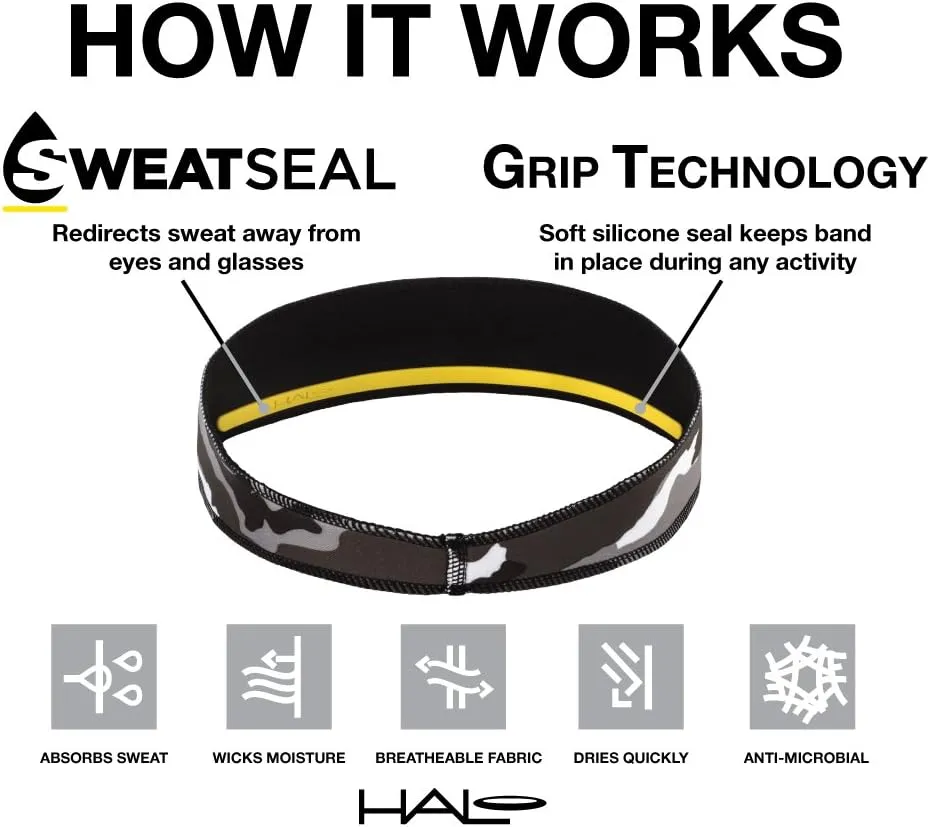 Halo Headband Sweatband Sport Hat