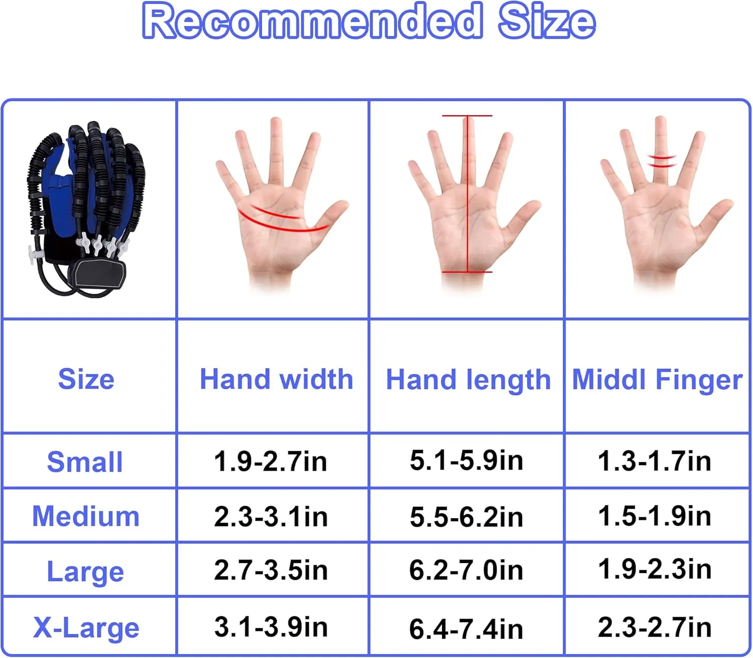 Hand Rehabilitation Robot Gloves,Self Training Finger Rehabilitation Device,Functional Hand Stroke Recovery Equipment for Hand Dysfunction Patients (Right Hand-Size L)