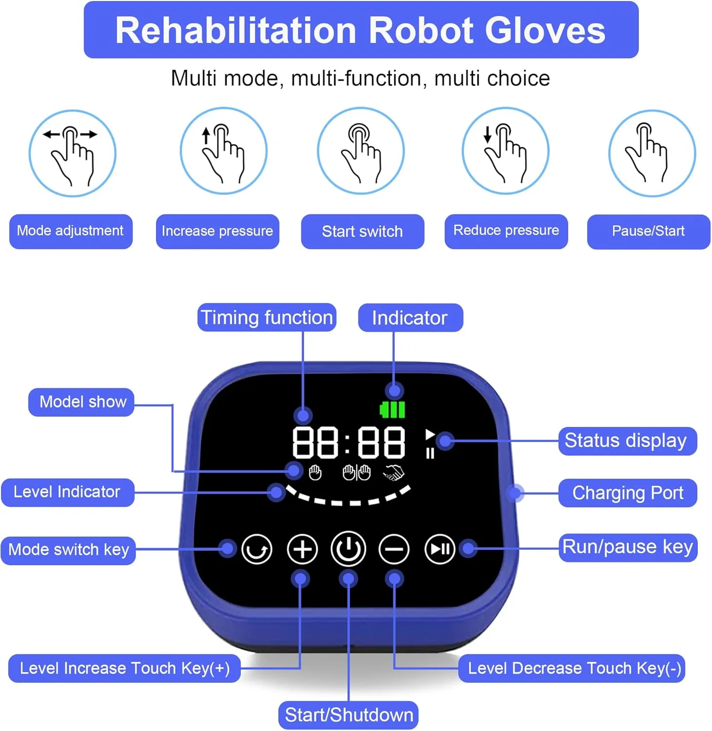 Hand Rehabilitation Robot Gloves,Self Training Finger Rehabilitation Device,Functional Hand Stroke Recovery Equipment for Hand Dysfunction Patients (Right Hand-Size L)
