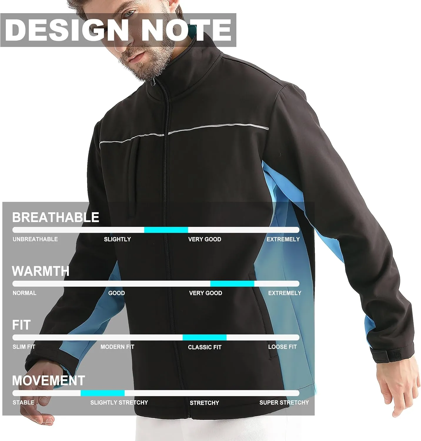 Panel Softshell Jacket